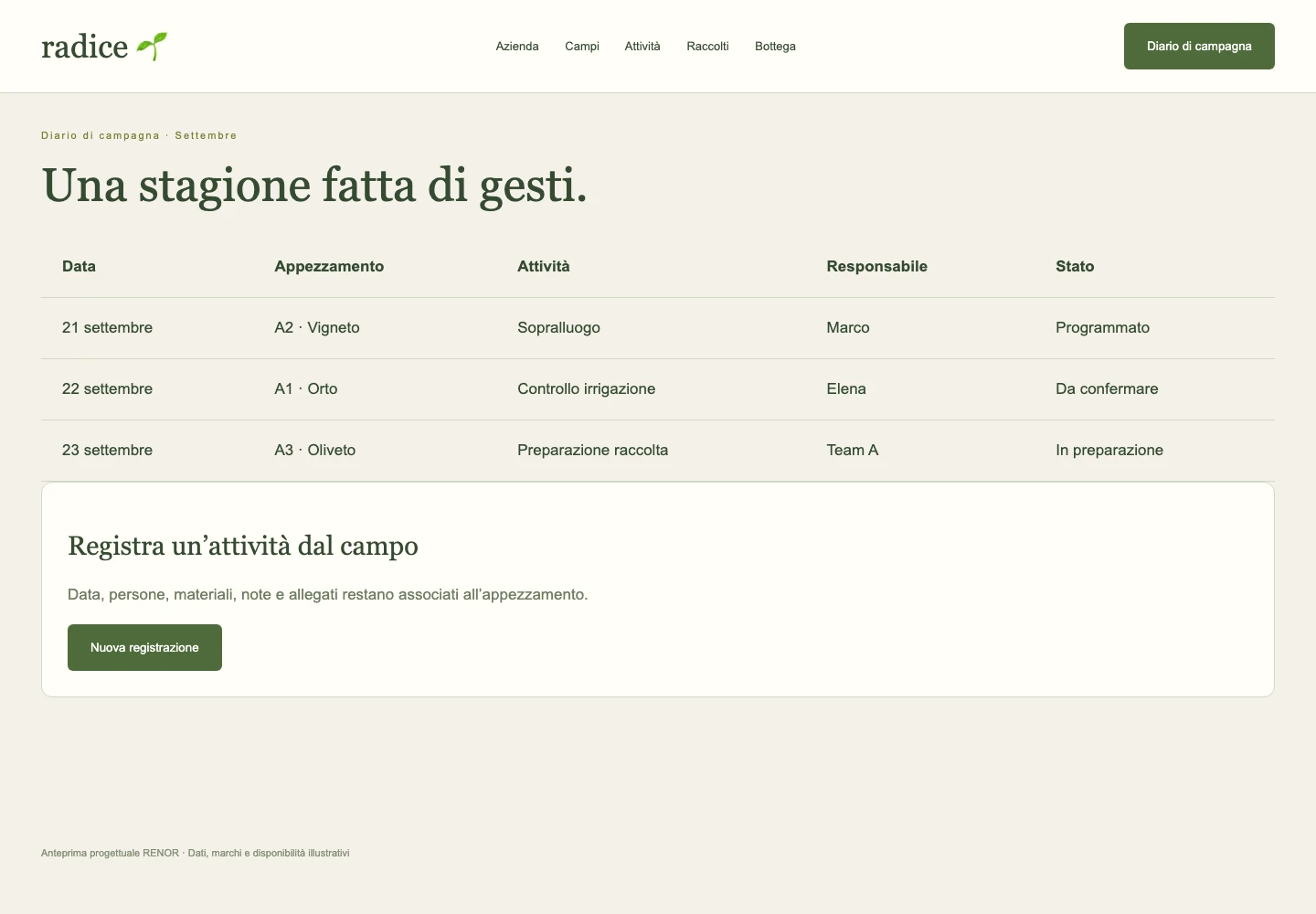 Diario di campagna — schermata dimostrativa