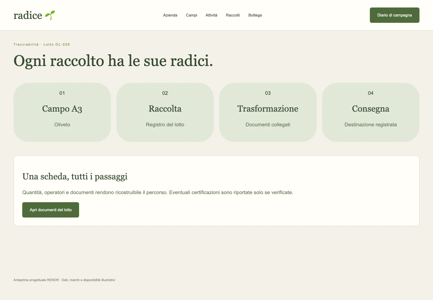 Tracciabilità raccolto — schermata dimostrativa