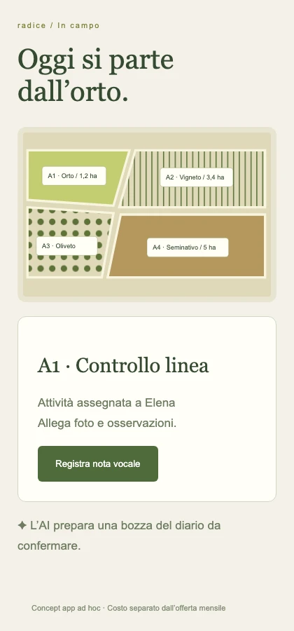 Anteprima dell’app Agricoltura — concept da sviluppare
