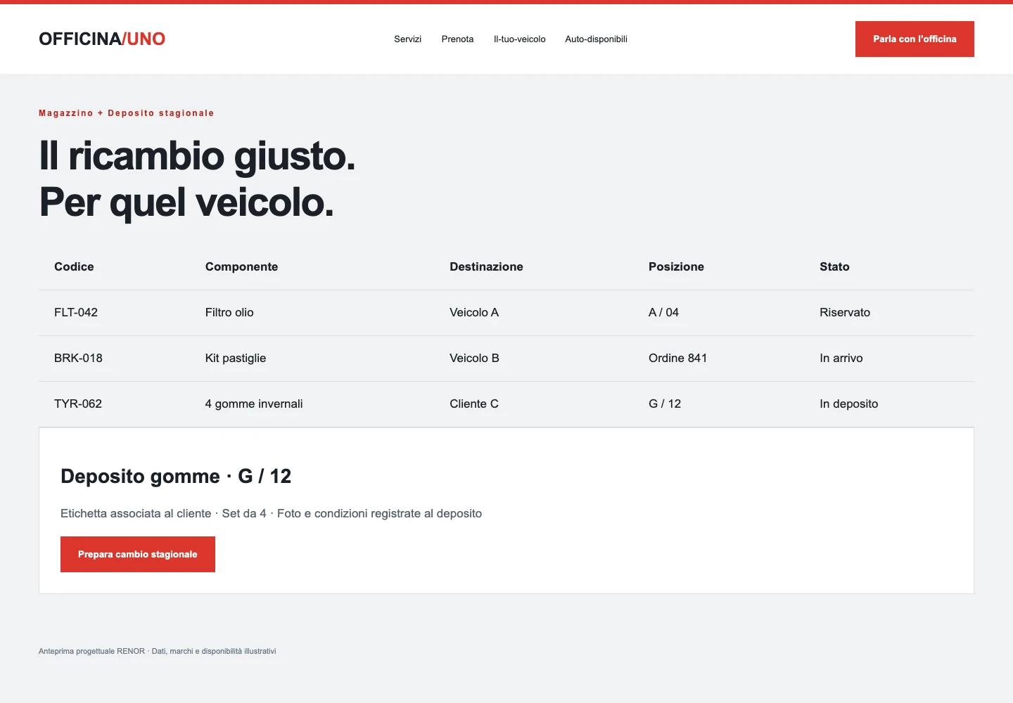 Ricambi e gomme — schermata dimostrativa