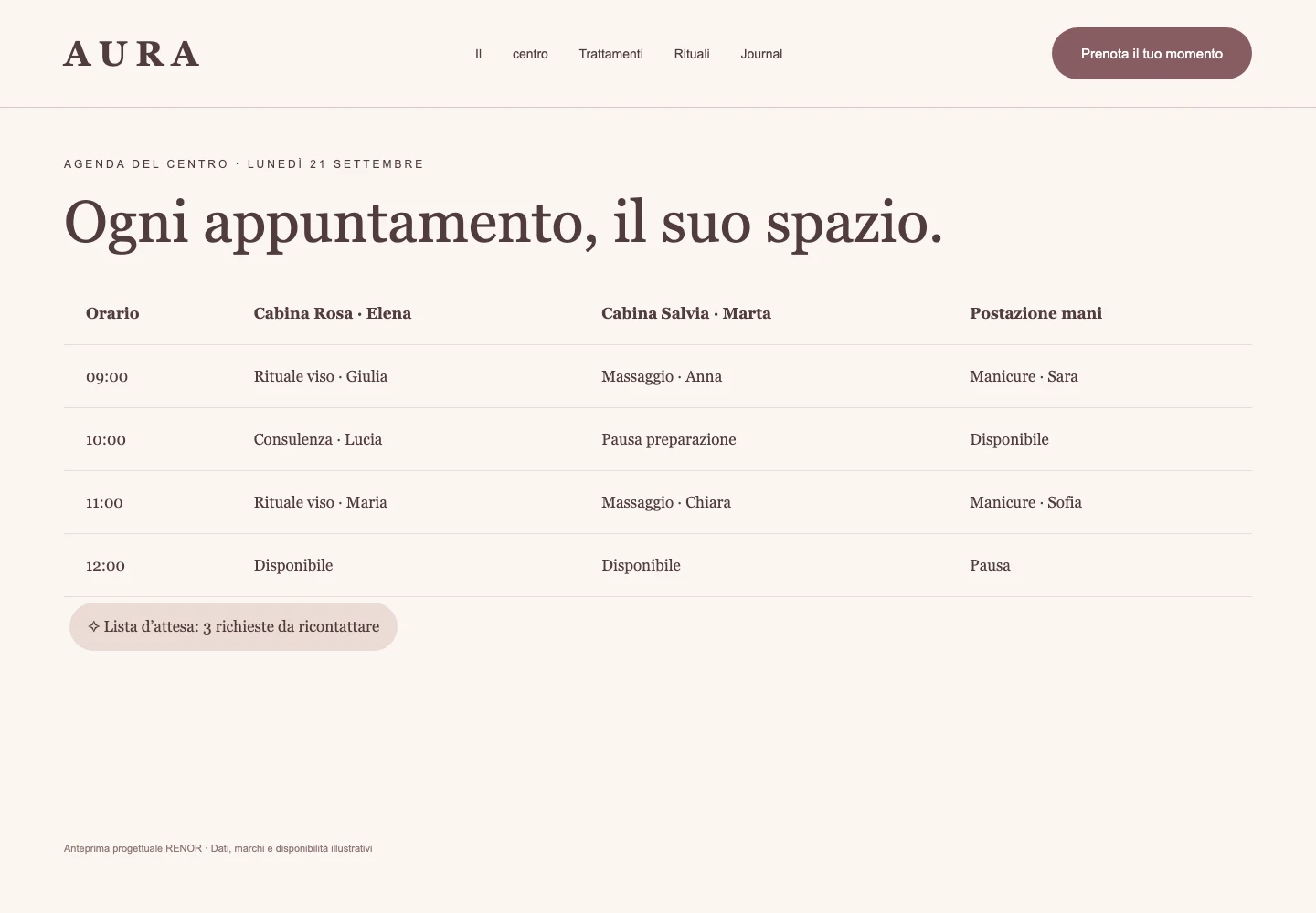 Agenda cabine — schermata dimostrativa
