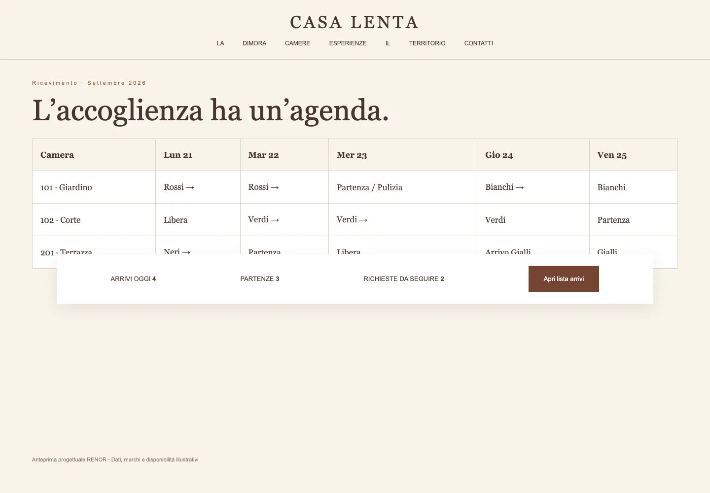 Planning ricevimento — schermata dimostrativa