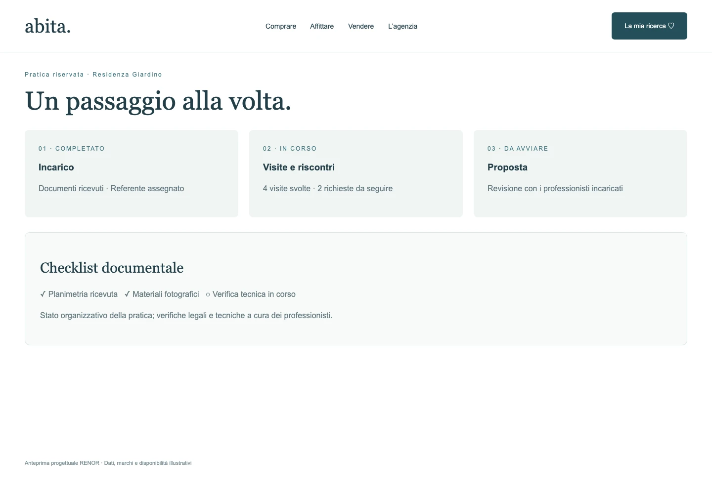 Stato della pratica — schermata dimostrativa