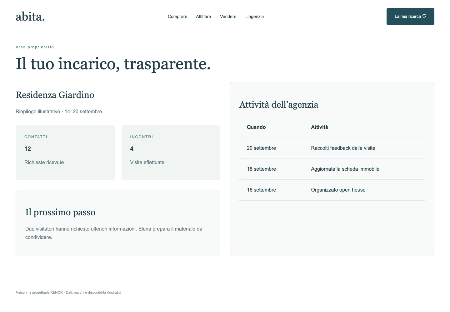 Area proprietario — schermata dimostrativa