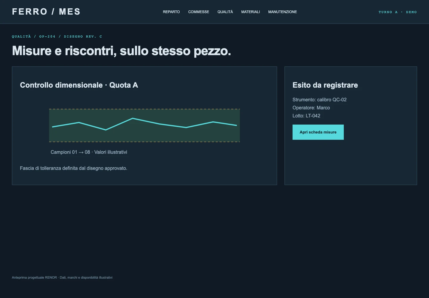 Controllo qualità — schermata dimostrativa