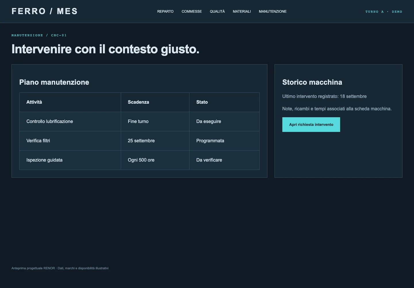 Manutenzione — schermata dimostrativa