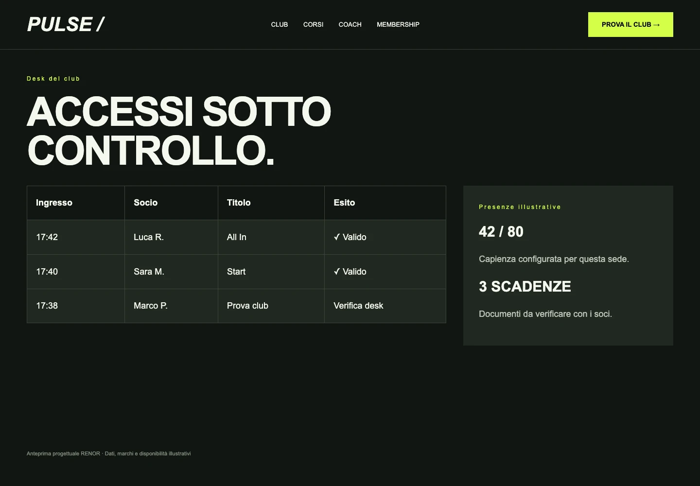 Accessi al club — schermata dimostrativa