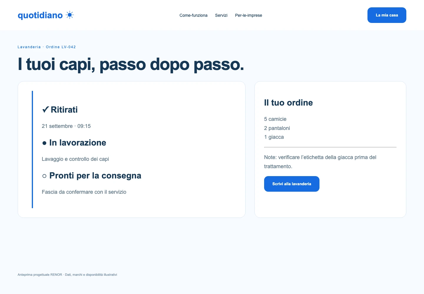 Ordine lavanderia — schermata dimostrativa