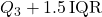 Q_3 + 1.5 \, \text{IQR}