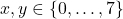 x,y \in \{0,\dots,7\}